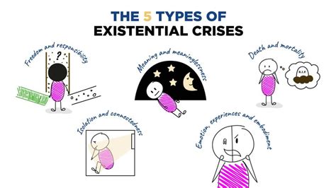 Unpacking Your Existential Crisis: A Survival Adventure Through Unnatural Disaster